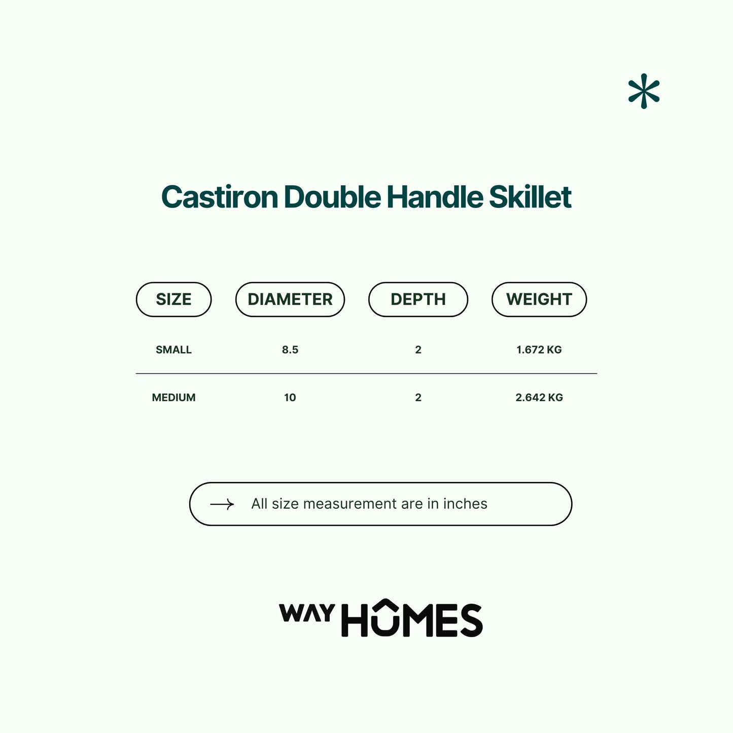 Castiron Skillet Double Handle 100% Pre Seasoned