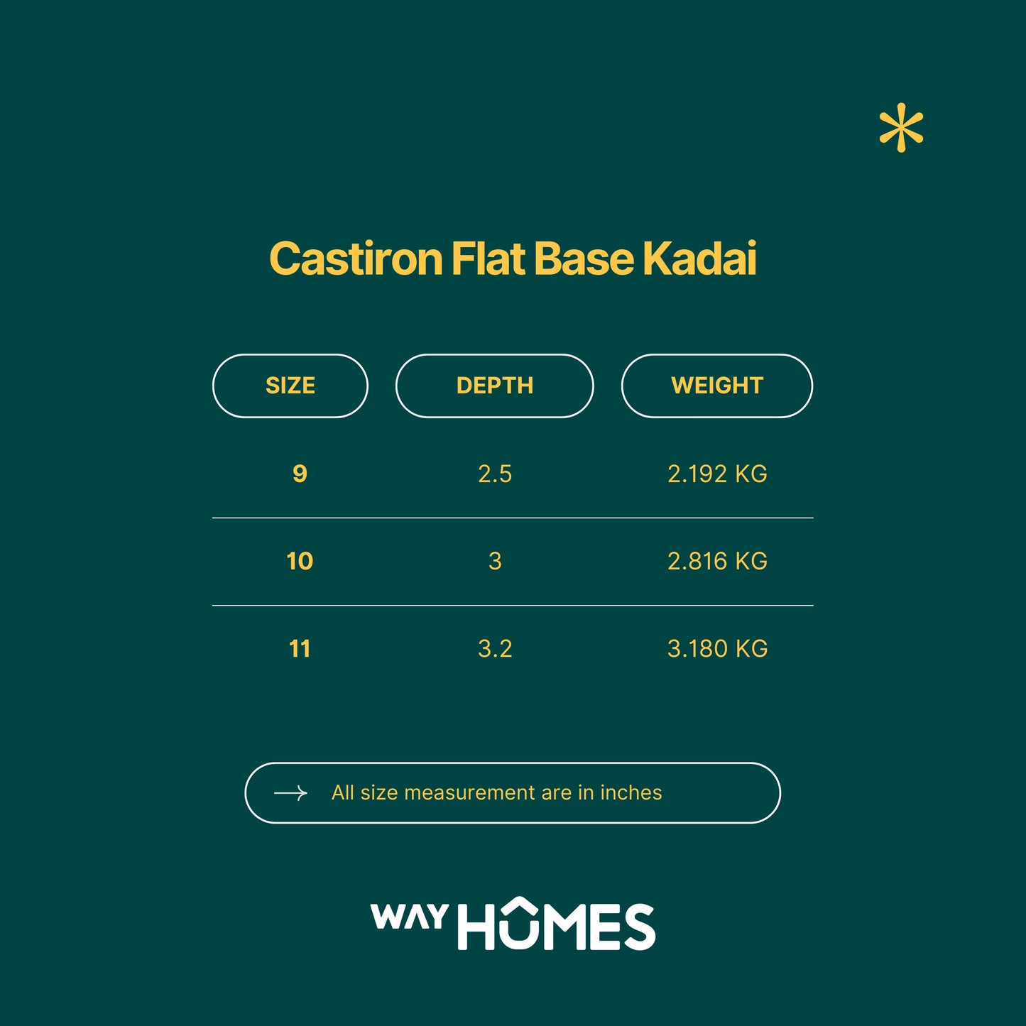 Flat Base Pure Castiron Kadai with Double Handle Pre Seasoned