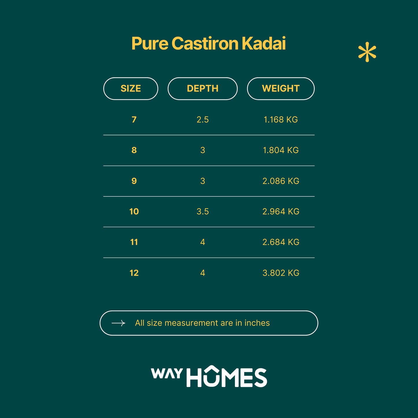 Pure Castiron Smooth Finish Kadai / Cheenachatti Pre Seasoned