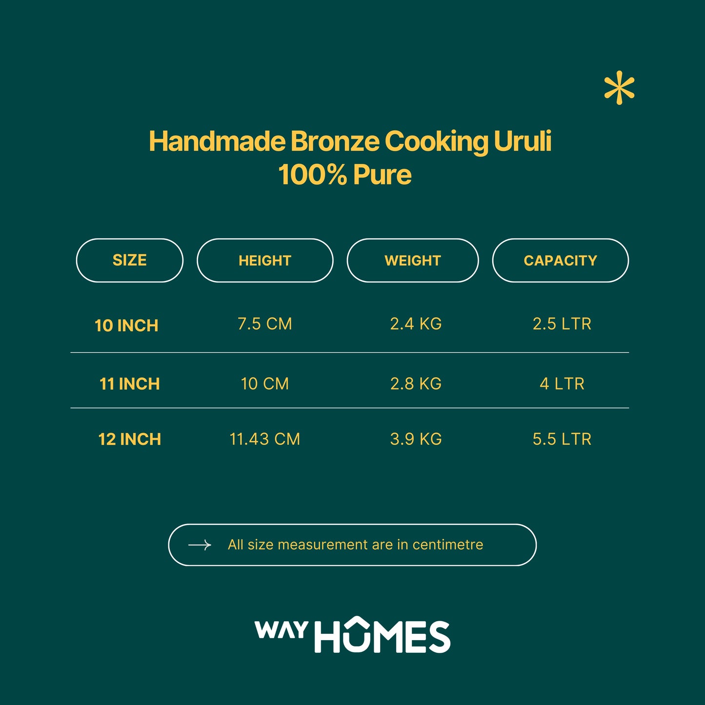 Brass Cooking Uruli - Ottu Uruli