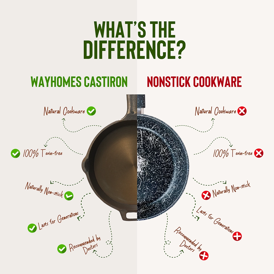 Pure Castiron Paniyarakallu / Unniyappam Chatti With Long Handle Round 7 Cavity Pre Seasoned