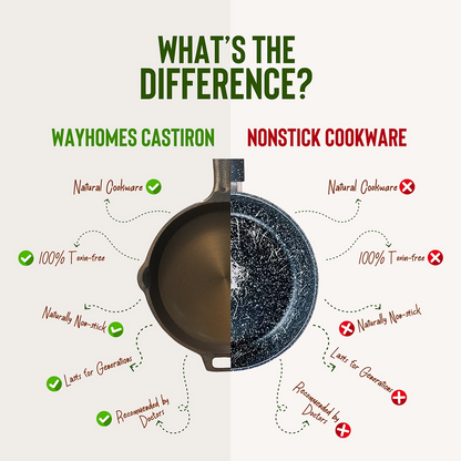Pure Castiron Paniyarakallu / Unniyappam Chatti With Long Handle Round 7 Cavity Pre Seasoned